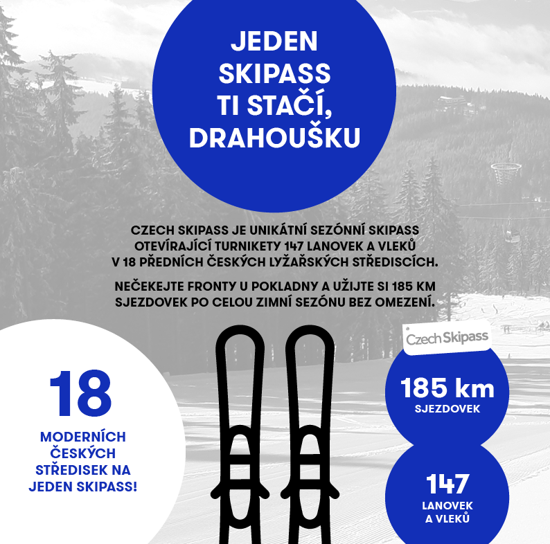 Kde koupit Czech skipass?